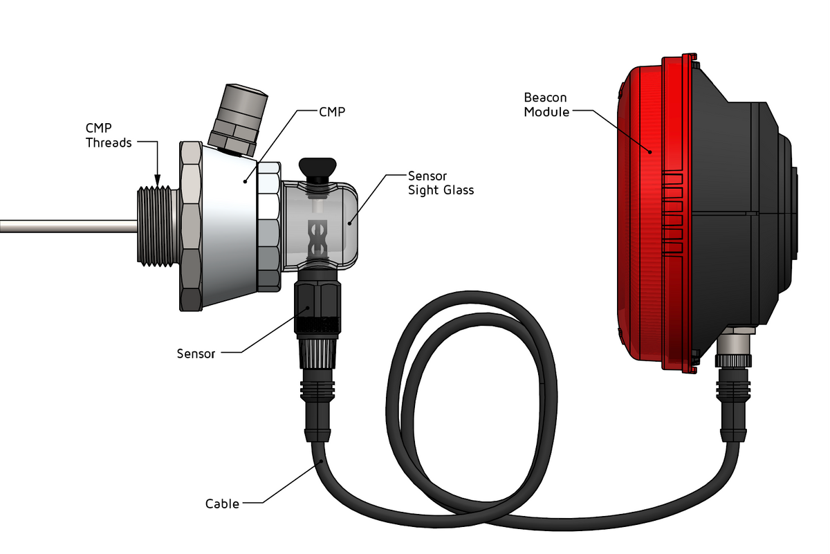 Beacon Kit with New CMP - Luneta LLC Beacon Kit with New CMP - Luneta LLC