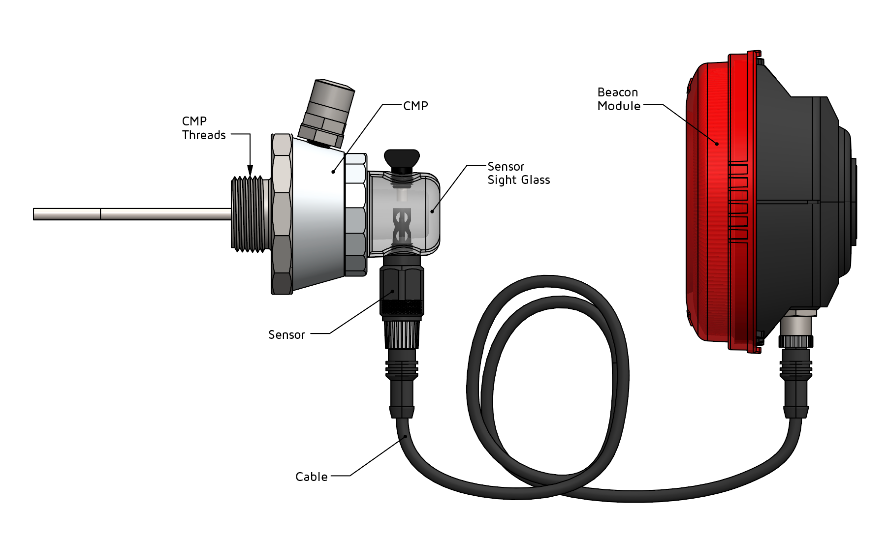 Beacon Kit